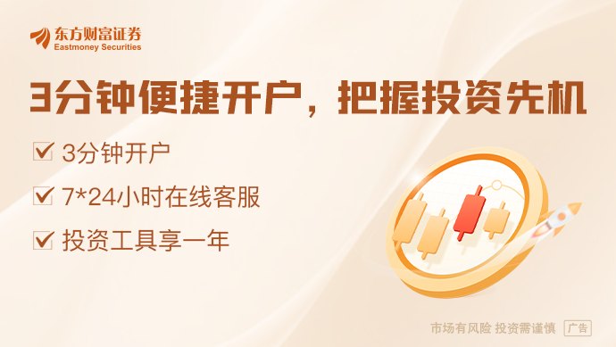 美联储重磅来袭!美债风暴席卷 全球资产跳水!